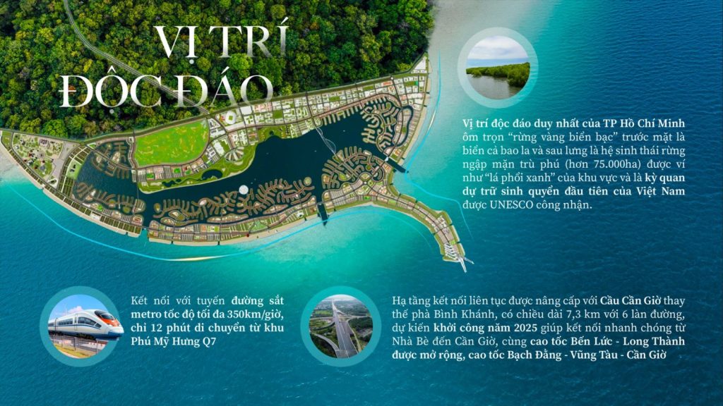 Vị trí Vinhomes Green Paradise độc đáo